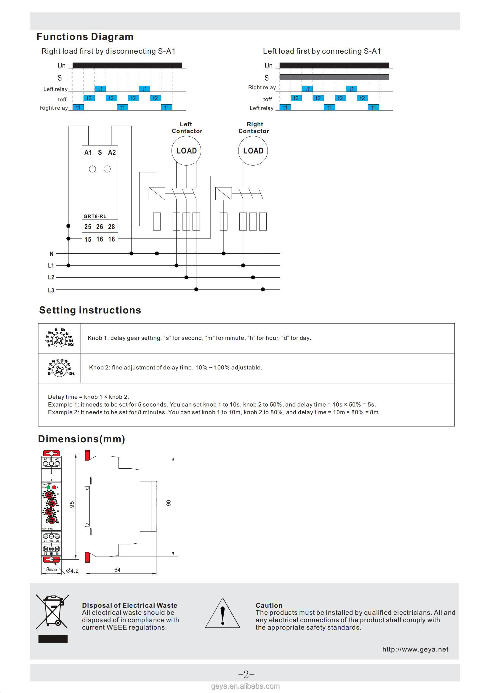 GEYA GRT8-RL-230 AC230V 10 Time Ranges Right-Left Inverser Time Relay for 2 Different Loads Inverse Time Overcurrent Relay