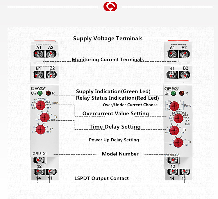 GEYA GRI8-01 Over Current Detected Relay Monitoring AC Current 0.5A 1A 2A 5A 8A 16A Current Sensor Relay