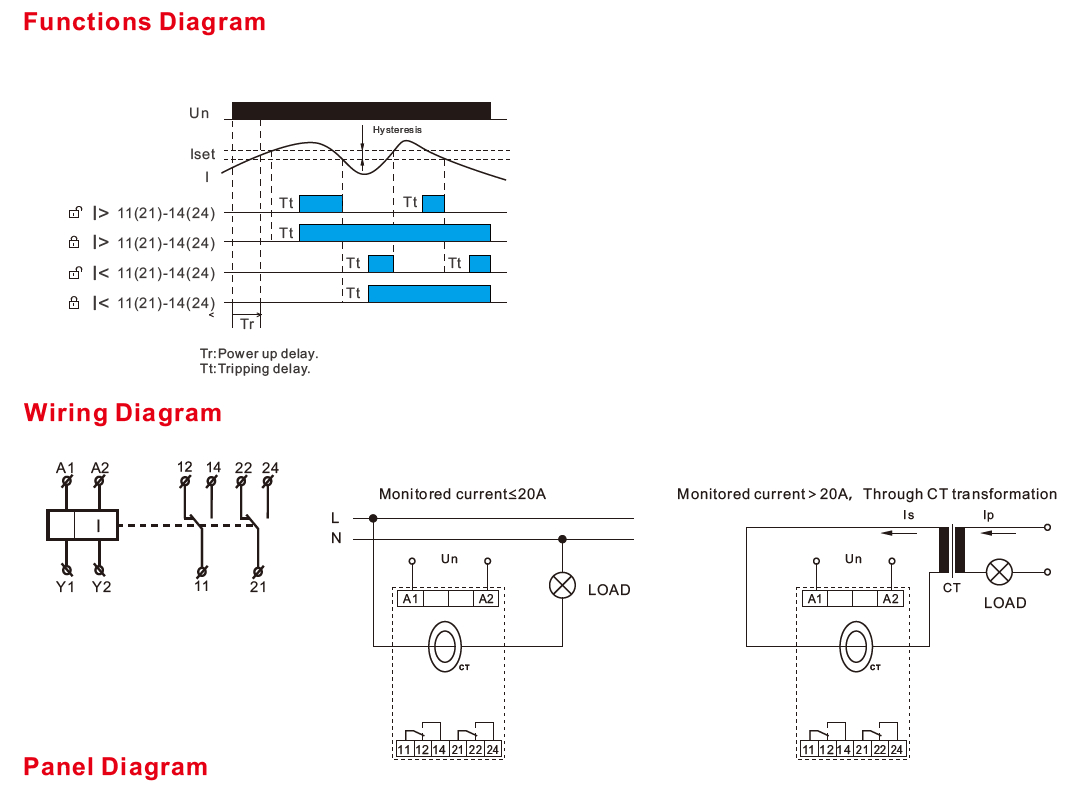 2021 NEW GEYA GRI8-06 DC Current Sensor Relay 18mm Width 2CO 8A AC/DC Current Testing Relay 24V-240V Wide Range