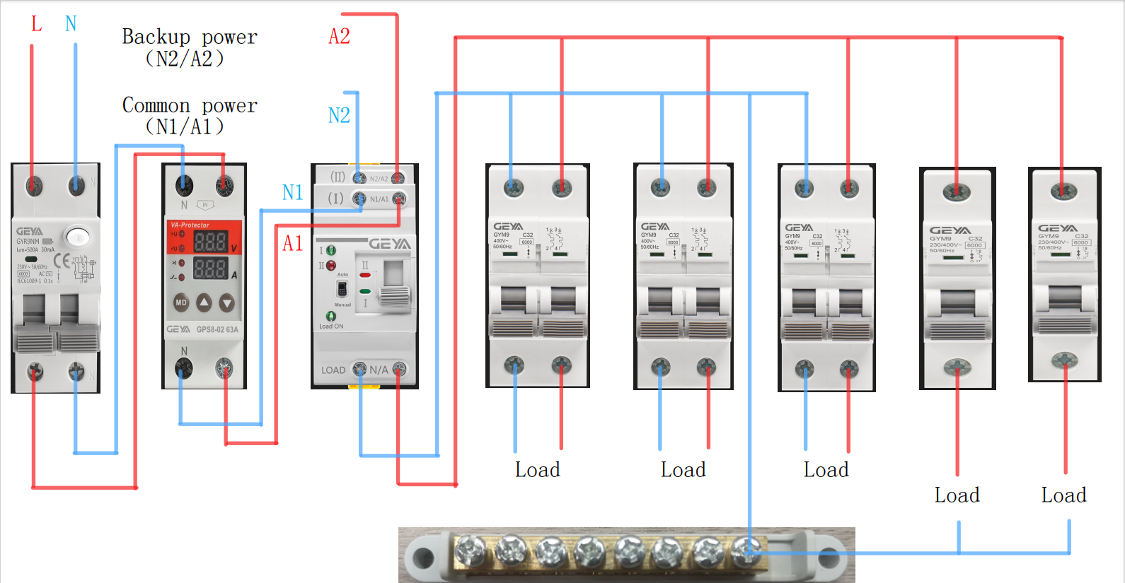 GEYA G2R 50A 2p Ats Dual Ats Automatic Transfer Switch Changeover Switches Din Rail Type to Generator Ats 63A Switch 230V AC