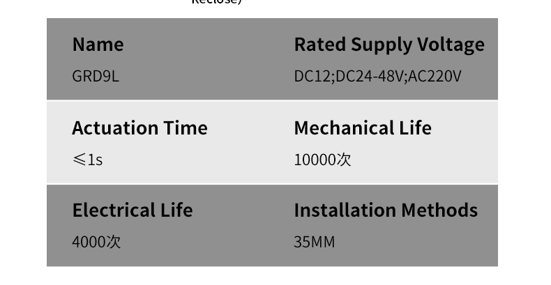 GEYA GRD9L Automatic RCCB Auto Reclosing ELCB Auto Recloser RCCB Residual Current Circuit Breaker MCB MCCB RCCB ELCB DC Reclosin