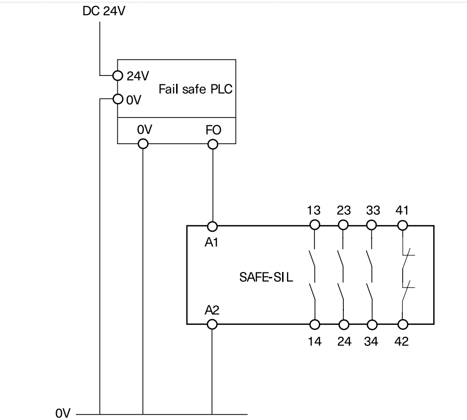 GEYA SAFE-SIL Quality and Safety DC 24 V +/- 10 % Factory Direct With Best Price Supply Industrial Automation Stop Module Relay