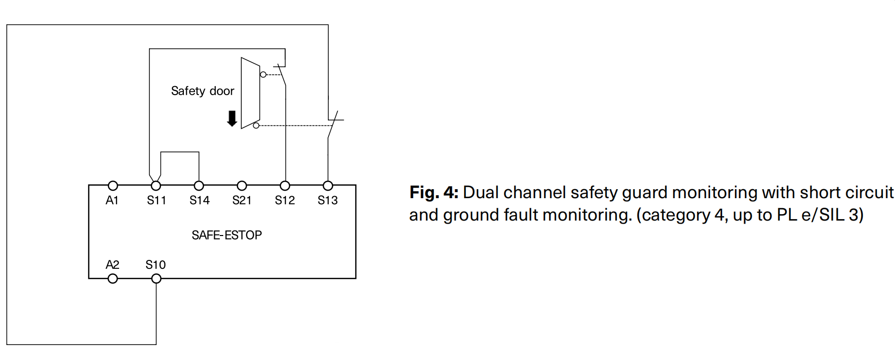 GEYA SAFE-ESTOP Factory Direct Manufacturer DC 24 V +/- 10 % Durable High Quality 220v Prices Protective Safety Relays
