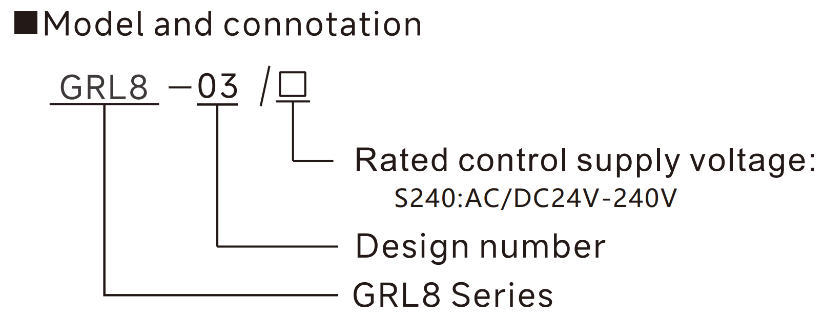 GEYA GRL8-03 AC/DC24V~240V Liquid Level Control Relay Tanks Water Level Relays for Steam Float Level Controller Relay