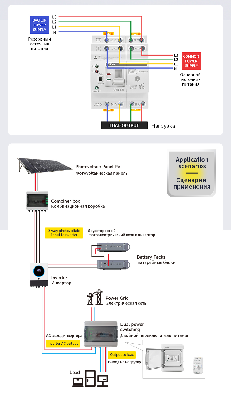 GEYA G2R 220V 16A 32A 40A 50A 63A Automatic Transfer Switching(ATS) Automatic Change Over Switch 2P 4P Generator ATS Controller