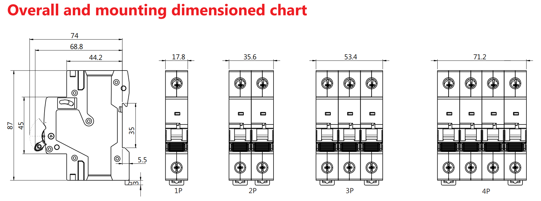 GEYA GYM9-125 2P 63-125A Mini Circuit Breaker Wholesale 63A 80A 100A 125A DC MCB 400V for Solar PV System Home Use