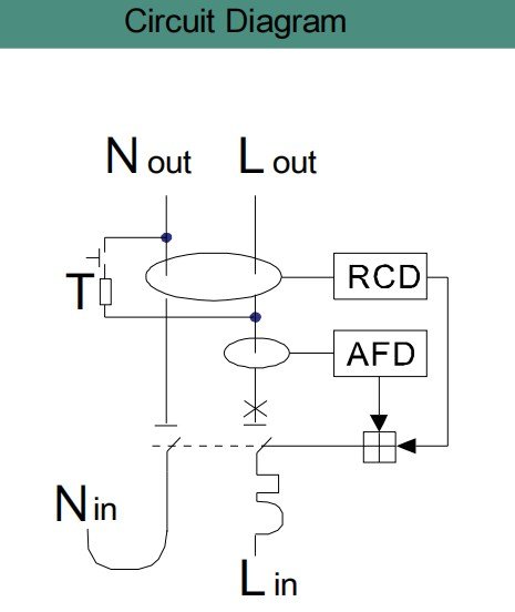 GEYA AFDD5-40 Arc Fault Circuit Breaker Afdd Rcbo Afci protection with Leakage