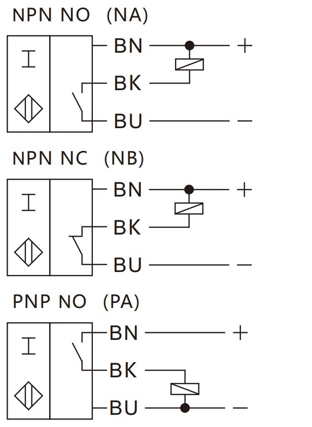 GEYA NPN NO Proximity Sensor Switch  2mm 4mm  5mm Cylindrical DC 6-36V NPN 200ma Normally Open/ Closed Customized