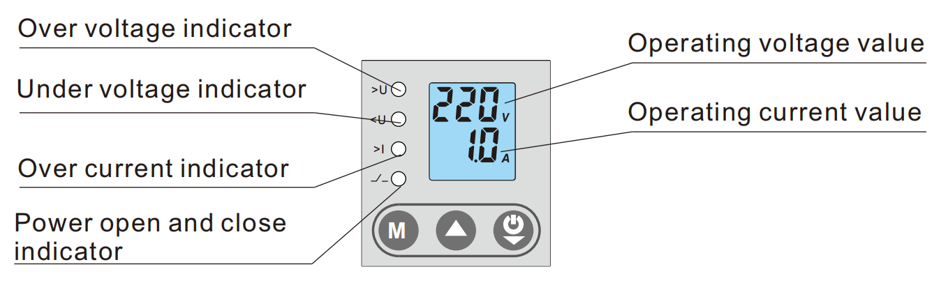 GEYA Digital Display Over Under Adjustable Voltage Current Protector Auto Recovery 40A 50A 63A 80A Electric Current Protector