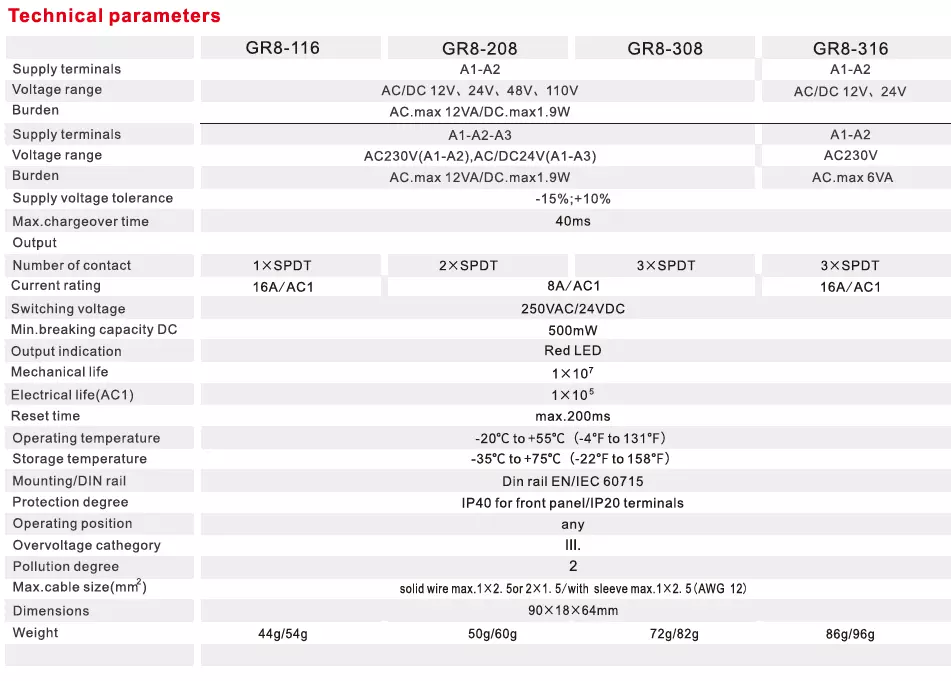 GEYA GR8-316 AC230V 3 SPDT 16A in Stock Intermediate Relay
