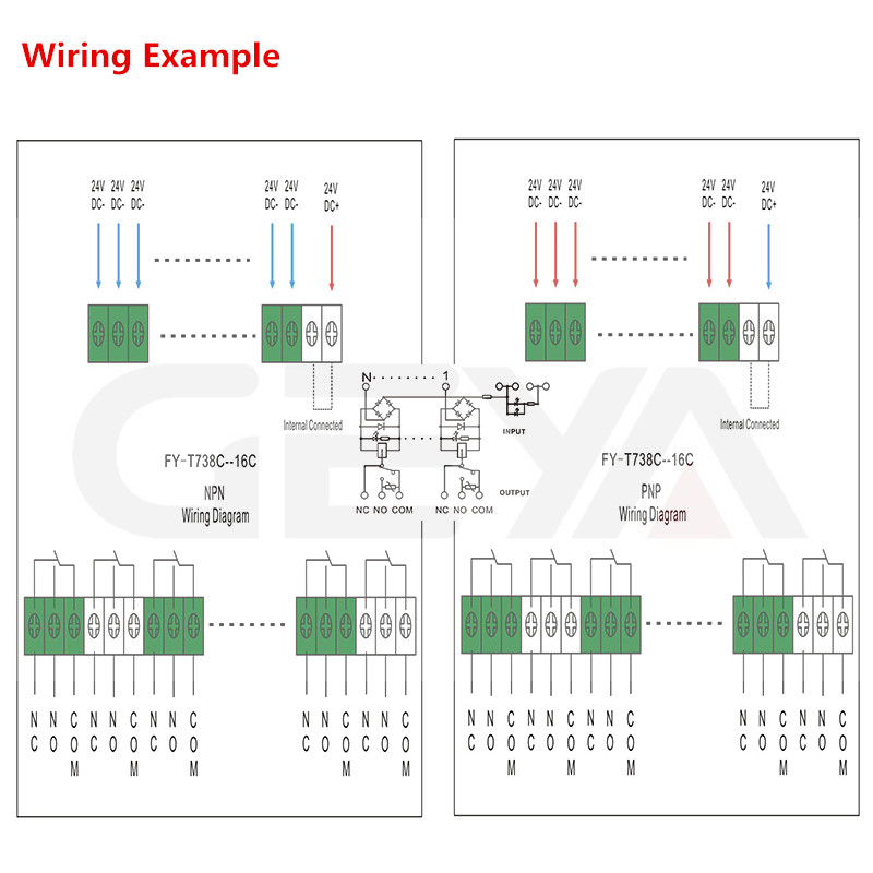 GEYA FY-T73-16C-12V 24V Din Rail 16 Channel Relay Module PLC Automation Control PLC Controller 5V 12V 24V