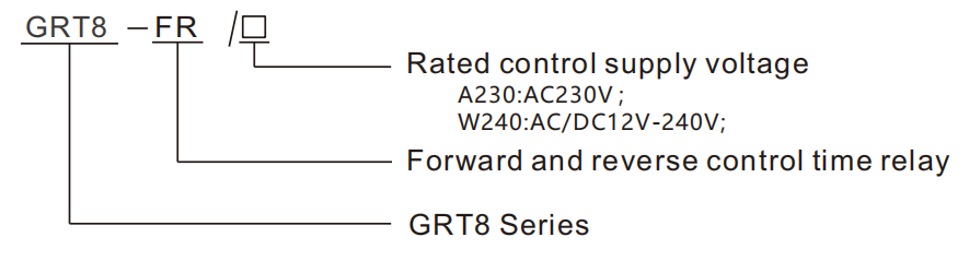 GEYA Forward and Reverse Control Delay Time Relay  of the Motor Digital Time Timer Relay Manufacture AC/DC 12V-240V