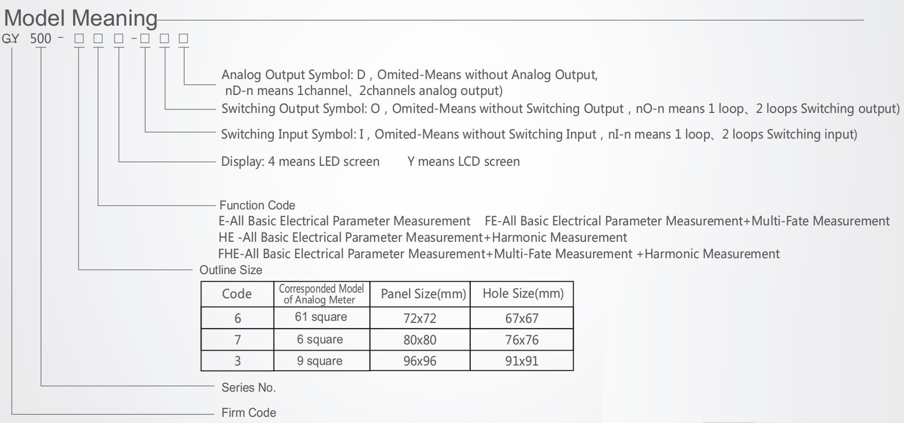 GEYA GY500-3V1 AC 220V 96*96mm Intelligent Harmonic Digital Display Voltage Single Phase Power Meter Multifunctional