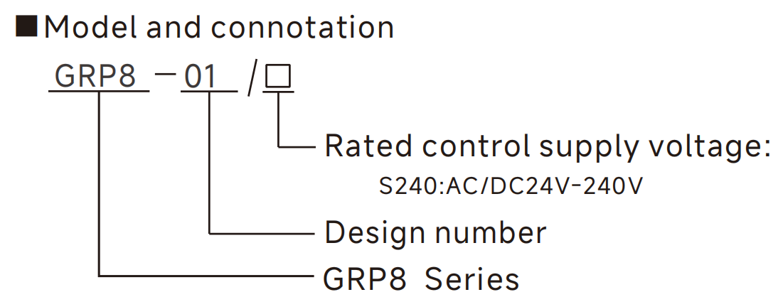 GEYA GRP8-01 AC/DC 24-240V Thermistor Motor protection Ptc Relay Fridge for Compressor Motor Start
