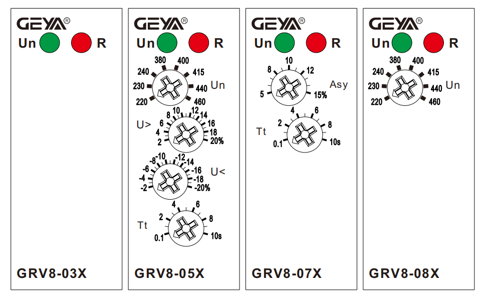 GEYA GRV8-03X M265 Three Phase Voltage Monitoring Relay Adjustable Delay Time 220v
