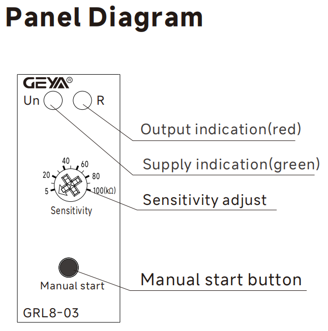 GEYA GRL8-03 AC/DC24V~240V Liquid Level Control Relay Tanks Water Level Relays for Steam Float Level Controller Relay