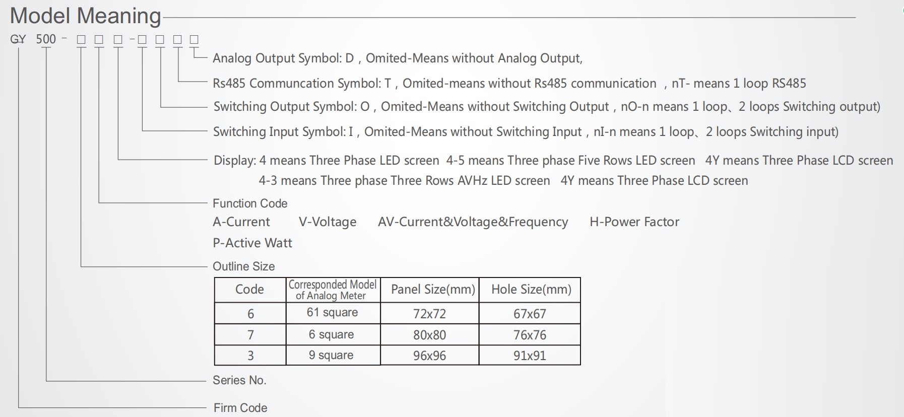 GEYA GY500-3V1 AC 220V 96*96mm Intelligent Harmonic Digital Display Voltage Single Phase Power Meter Multifunctional