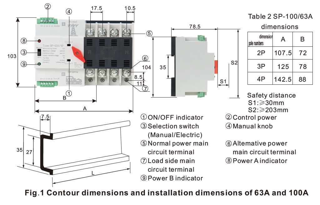 GEYA W2R-100 3 Phase Changeover Switch Automatic Transfer Switch Parts 220V ATSE 100A