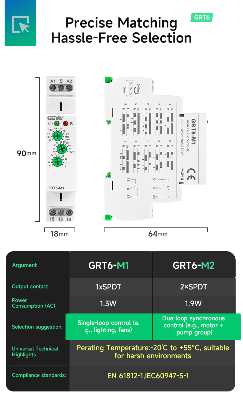 GEYA GRT6-M2 AC/DC24V~240V Multifunction Time Relays Dc 12v 24v Electric Relay Ac 220v Protective Relay