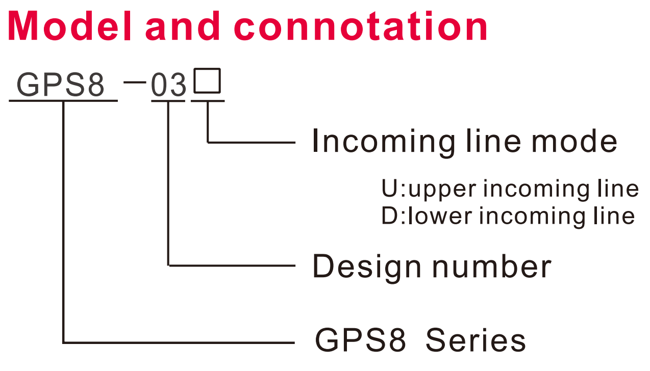 GEYA  3 Phase Din Rail Voltmeter Ammeter Adjustable Over and Under Voltage Current  Limiter protection Monitor Relays Protector