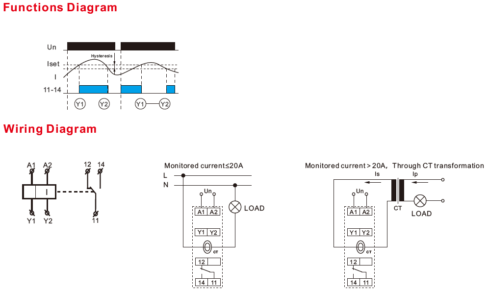 GEYA GRI8-05 AC or DC Current Control Balance Relay 2A-20A AC24V-240V Overcurrent Undercurrent Protection Relays