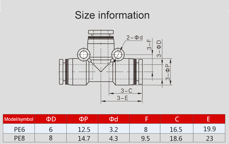GEYA Y Type Pneumatic Rapid air Connector Fitting Tee Female Thread Connector 3 Way Air Coupler Quick Connector