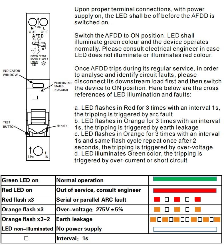 GEYA AFDD5-40 Arc Fault Circuit Breaker Afdd Rcbo Afci protection with Leakage