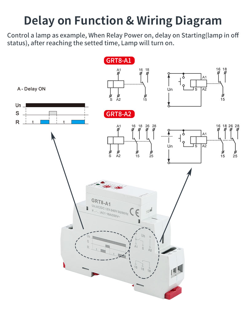 GEYA GRT8-A1 Delay on Time Relay AC220V Din Rail Single Function AC230V 240V Timer Delay DC
