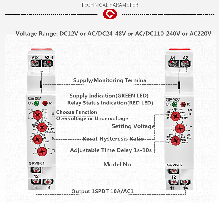 GEYA Din Rail GRV8-01 Over Under Voltage Protector 10A Adjustable Time Delay Range 0.1s-10s with CE CB ROHS Certificate