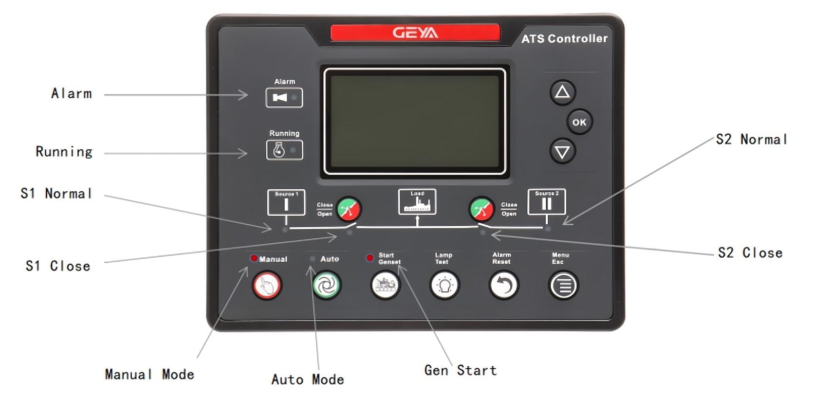 GEYA 12V or 24V Smartgen ATS Generator Controller ATS700I Without  RS485 PC Dual Power Automatic Transfer Switch ATS 100A AC