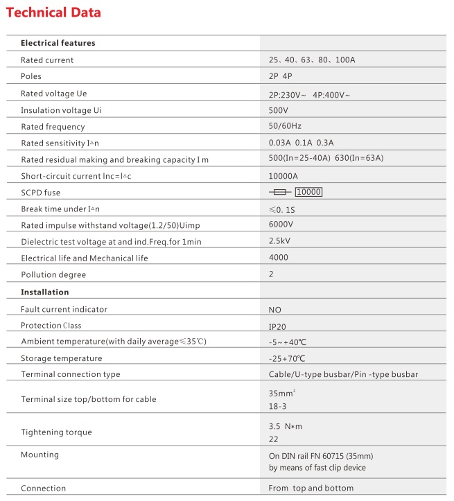 GEYA GYL9 ID RCCB 10KA Residual Circuit Device RCD Electronic 10mA30mA 100mA 300mA ELCB RCCB 80a Current Ratings  2P 16A 30mA