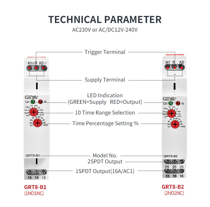 GEYA GRT8-At A230 AC 230V Low Price Single Function Time Relay