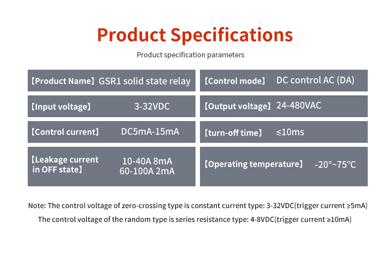 GEYA GSR1-1-25AA Din Rail Ssr Aa 25a 30a 40a 60a 16a Single-phase Solid State Relay Dc to Dc