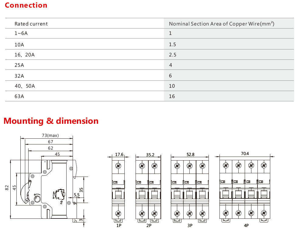 GEYA GYM8-63 China Wholesale 12 Years Professional Manufacturer 3 Phase Circuit Breaker AC DC MCB B C D Curve