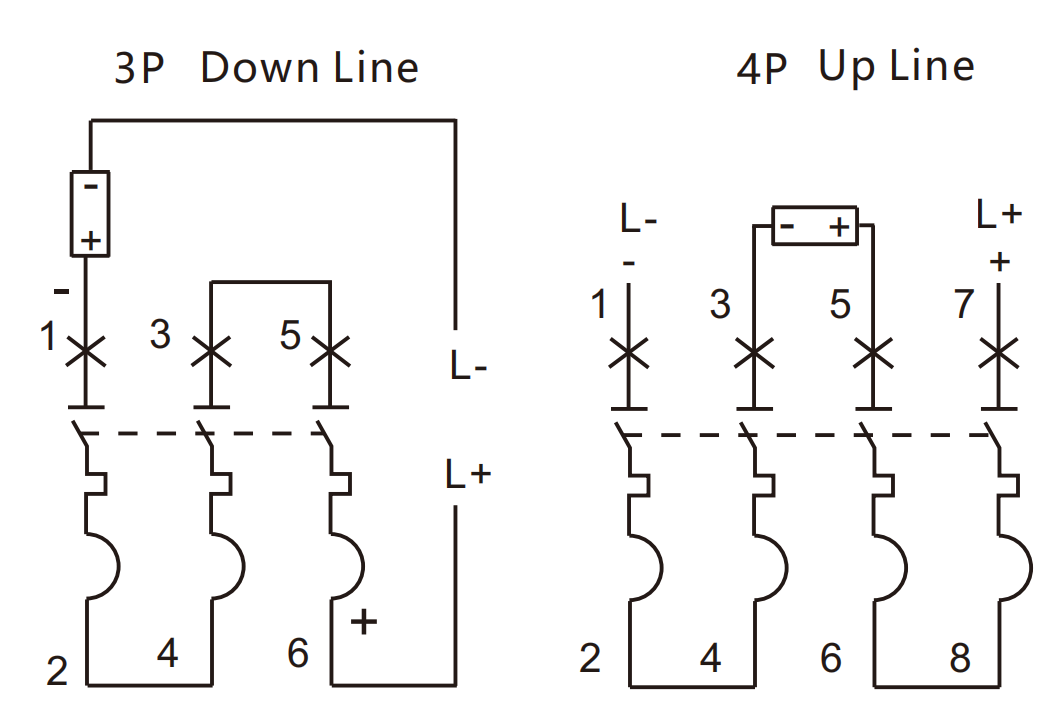GEYA Dc Mcb Circuit Breaker 1P 2P 3P 4P Mini Miniature 16a 25amp 63a for Solar PV System 4.5ka DC1000V DC500V DC750V