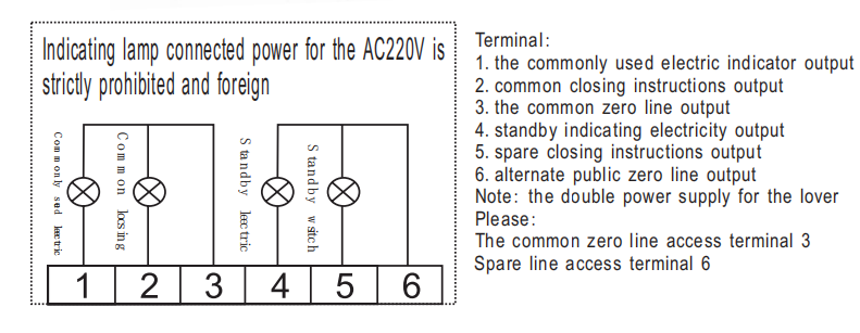 GEYA 63A Automatic Generator 2P Transfer Switch Controller Ats Dual Power Changeover Switch Solar System Device Switch