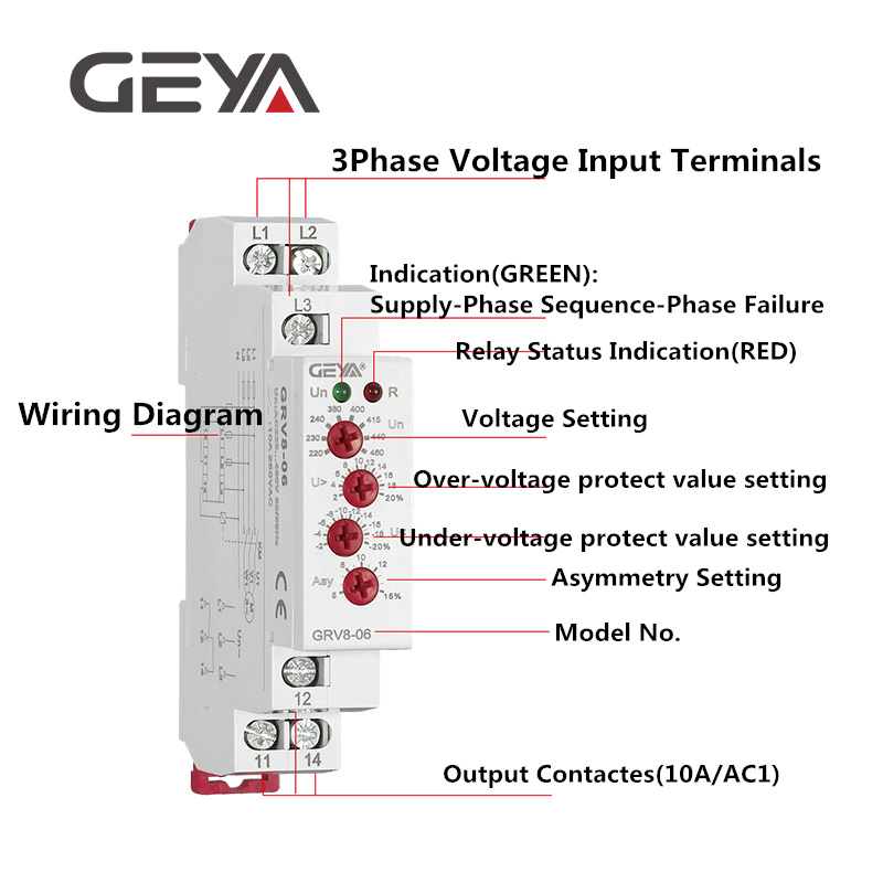 GEYA GRV8-06 Overvoltage Undervoltage Relay Phase Sequence Asymmetry Control Relay