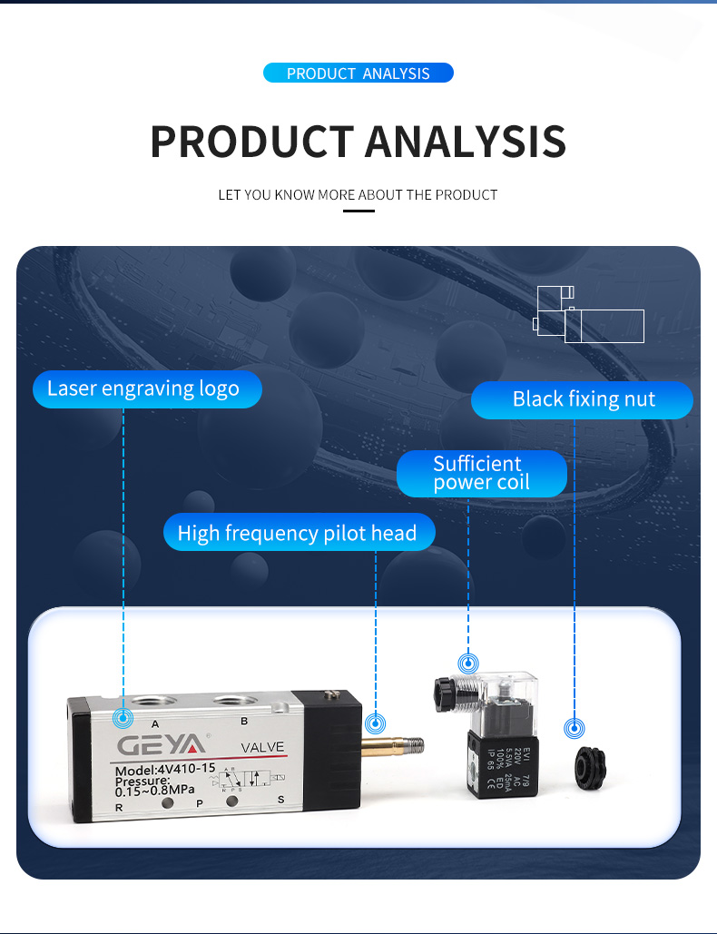 GEYA 4V410-15 PT1/2 DC 24V 12V 5 Way 2 Position Electric Pneumatic Control air Solenoid Valve