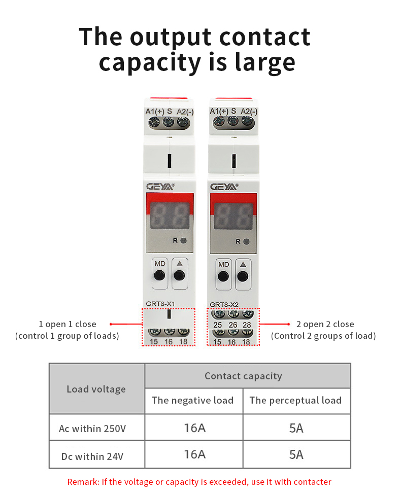 GEYA GRT8-X1-240 AC DC 12V 240V 0.1s-99day Pulse Generator Start-stop on OFF Delay Digital Setting Time Relay