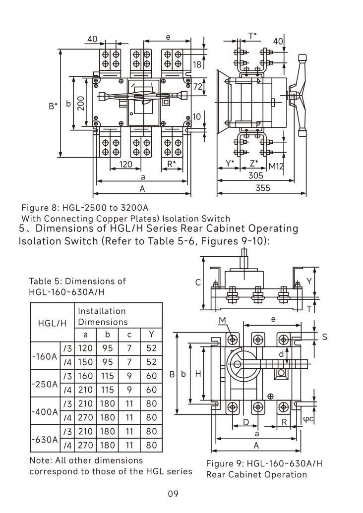 GEYA HGL Factory Price Direct Selling Three Phase Hangeover Load Isolation Switch 3p/4p Manual