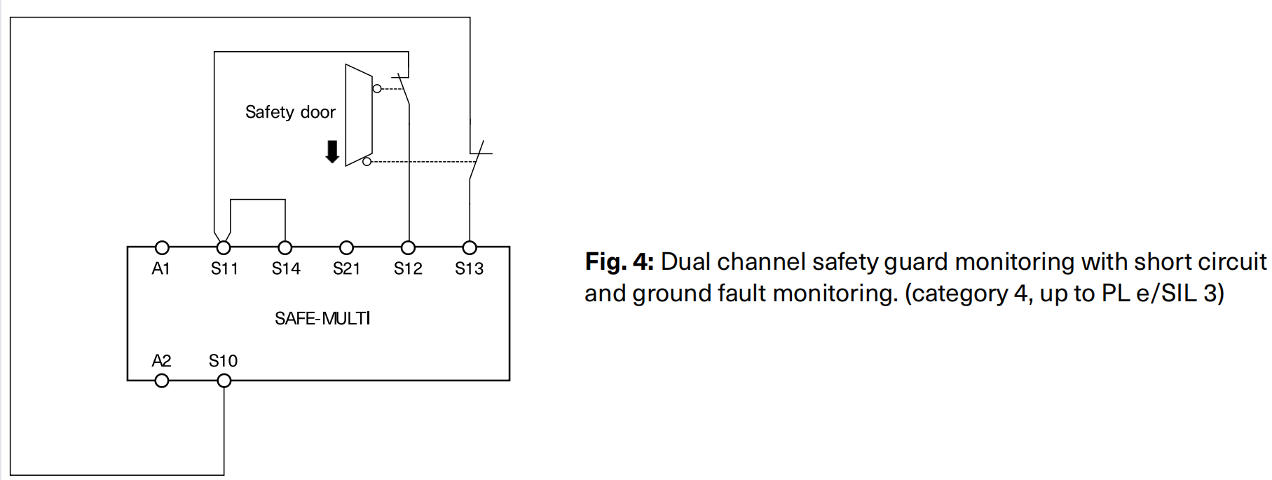 GEYA SAFE-MULTI Safety Relay for AC/DC 24 V +/- 10 %  with Utilisation Category 5A Relay Output Redundant Circuit Design