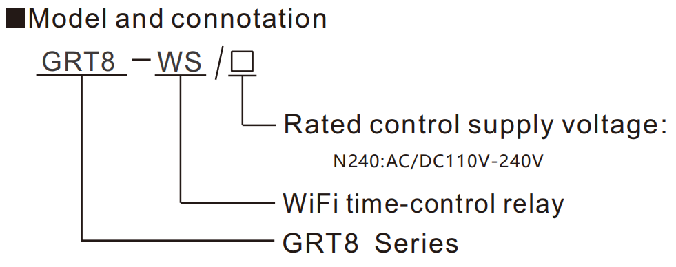 GEYA GRT8-WS WIFl Time-control Relay AC/DC110V-240V Tuya Smart Adjustable Timer Relay