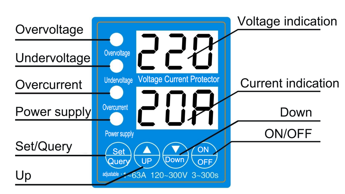 GEYA GPS7-04 AC220V 1A-63A Over/under Voltage /Courrent Protector