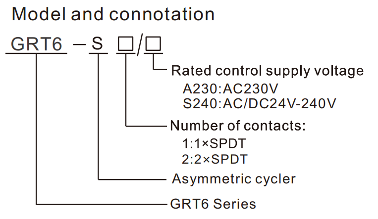 GEYA GRT6-S1 A230 High Quality Asymmetric Cycler Time Relay 10A Electric Manufacture