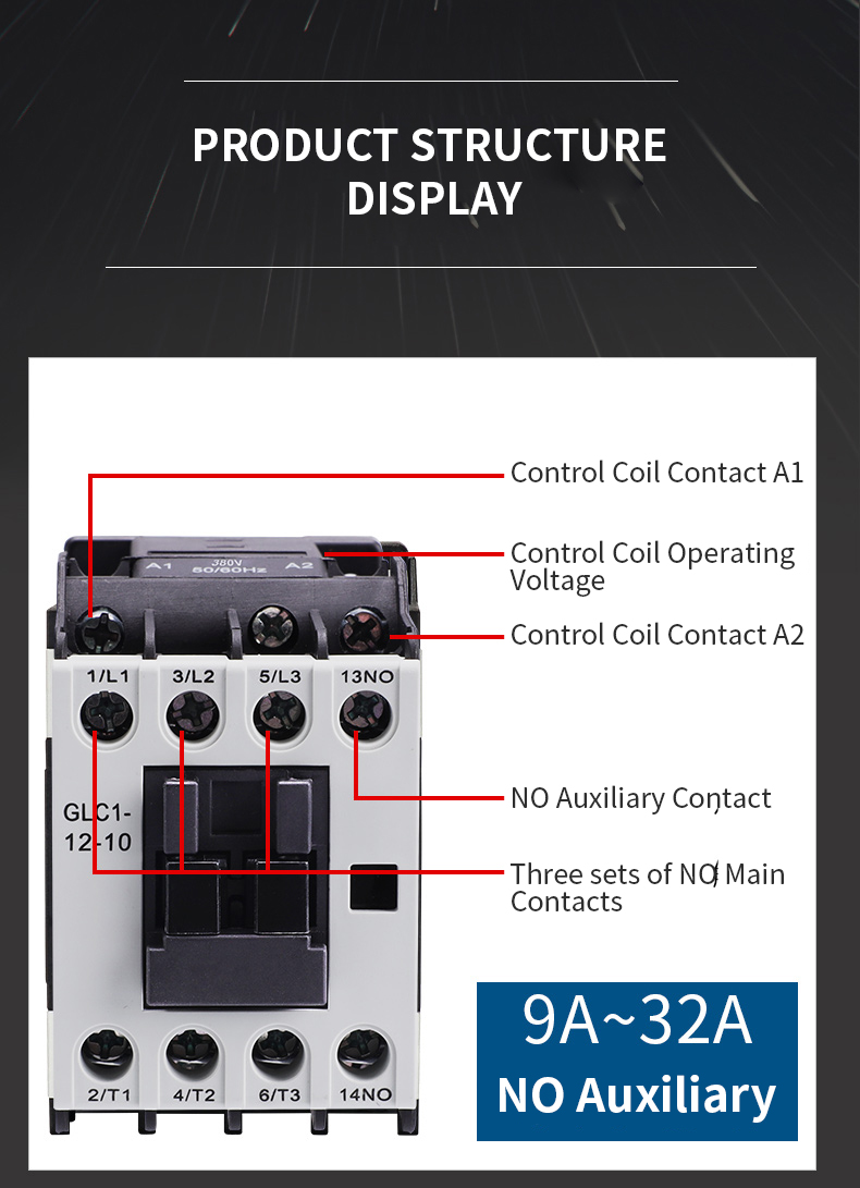 GEYA Contactor Supplier Factory Cheapest Price Contactor LC1 CJX 3TF 50A AC Contactor DC