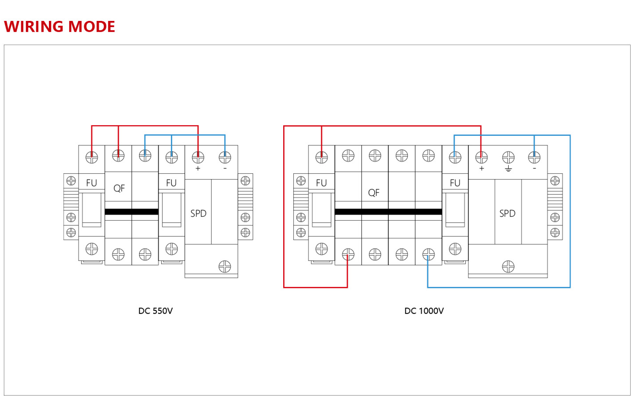 GEYA Photovoltatic 1000V Solar Distribution Box PV Array 6 String DC Combiner Box DC AC Switching Box