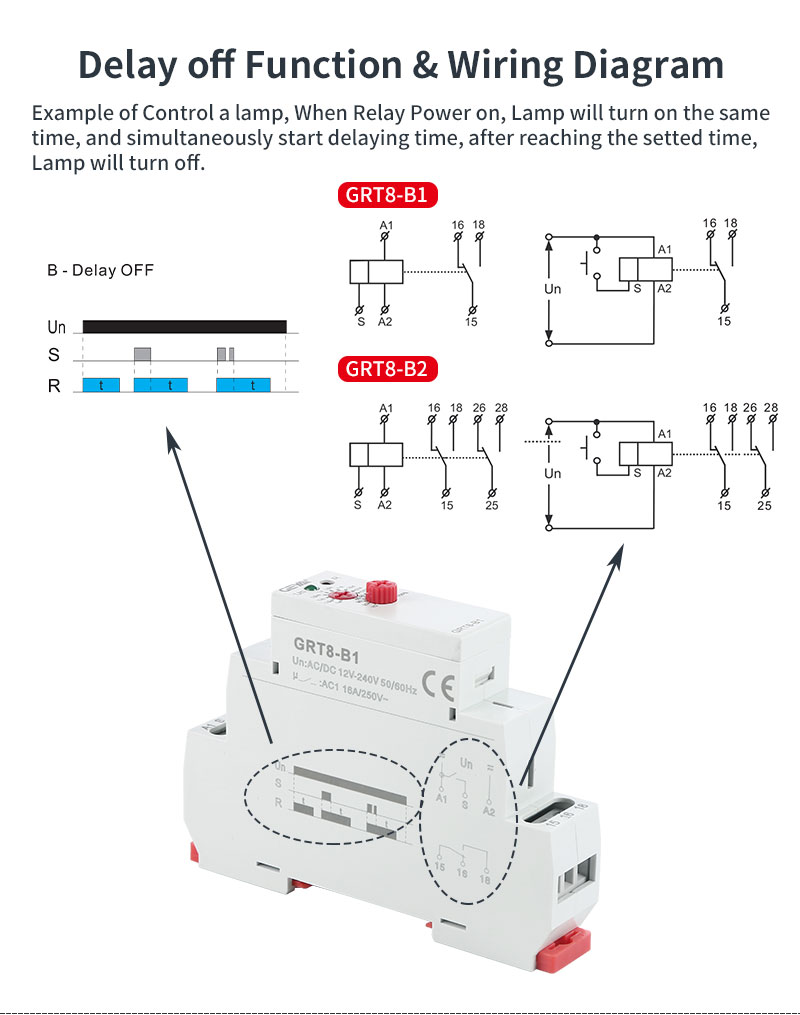GEYA GRT8-B1 AC/DC12V-240V off Delay Timer Relay 16A 1NO1NC  Delay Time Range 0.1s-10days Zhejiang Wenzhou Relay