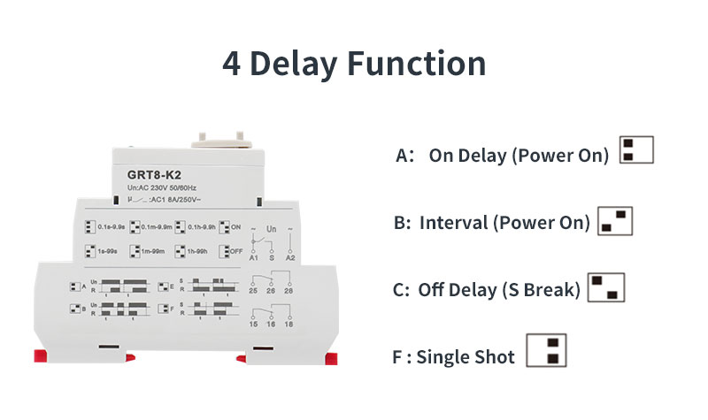 GEYA GRT8-K2 A230 AC 230V Low Stock Digital Setting Time Relay 24 Hours Timer Relay Digital Time Delay Relay Circuit