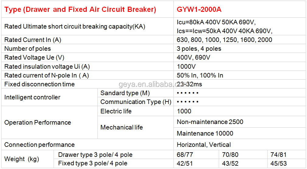 GEYA New Products GYW1 ACB 6300A 4 Pole Drawer Frame Intelligent Universal Air Circuit Breaker