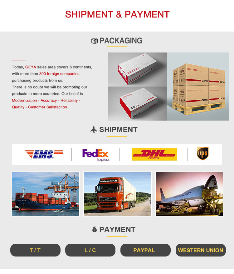 GEYA ACB OEM ODM Manufacturer 3Pole 2500 Amp 415v Air Circuit Breaker Mechanism Factory